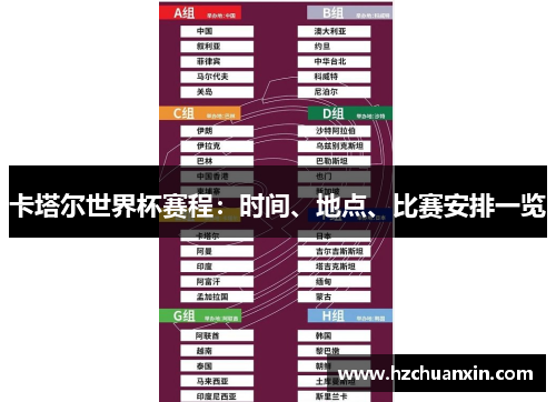 卡塔尔世界杯赛程：时间、地点、比赛安排一览